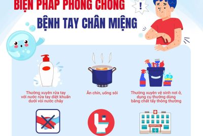BỆNH TAY CHÂN MIỆNG (NGUY HIỂM CỦA TRẺ THƠ)