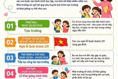 Lịch tựu trường và khai giảng năm học mới 2026–2027