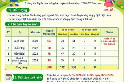THÔNG BÁO TUYỂN SINH NĂM HỌC 2026 – 2027